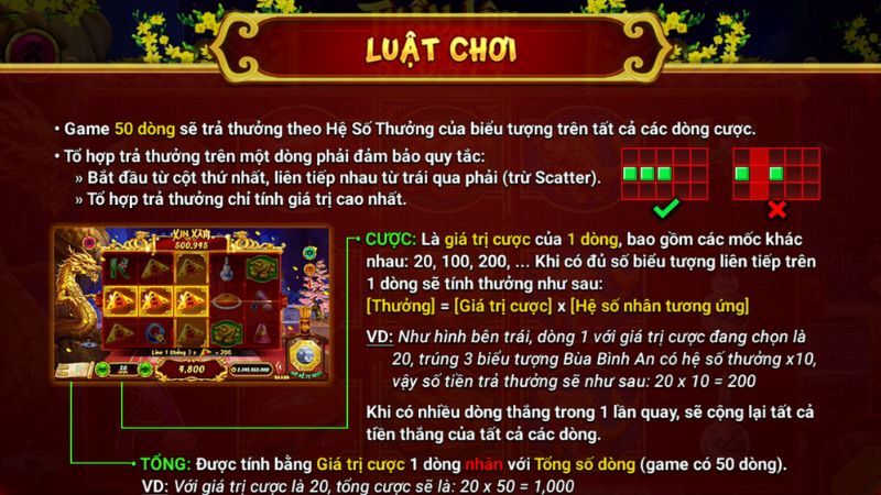 Luật chơi và hệ thống biểu tượng